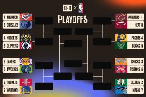 2024-25赛季NBA首轮对阵预测：雷霆VS灰熊4-1，勇士VS火箭4-3